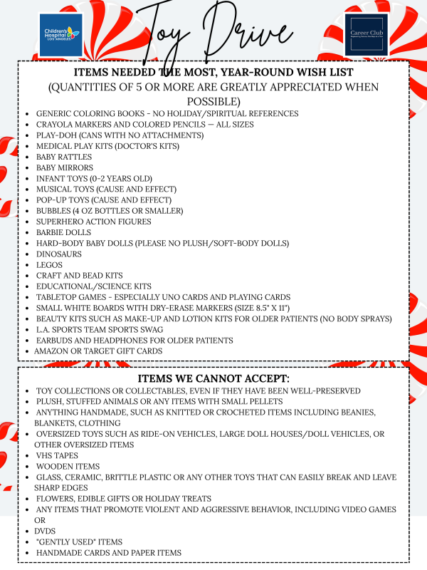 Any Kid Can Be Anything Toy Drive Item List